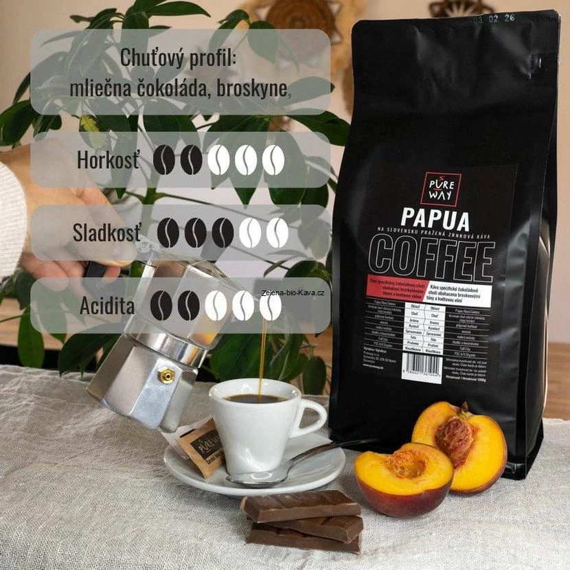Papua Nová Guinea – odrůdová káva zrnková, 1kg, Arabica